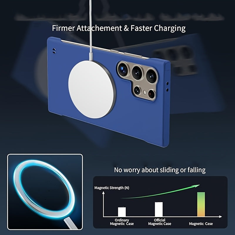 Ultra Thin Frameless Magnetic Phone Case for Samsung S25 S24 S23 S22 Plus S21 FE Hard PC Matte Cover