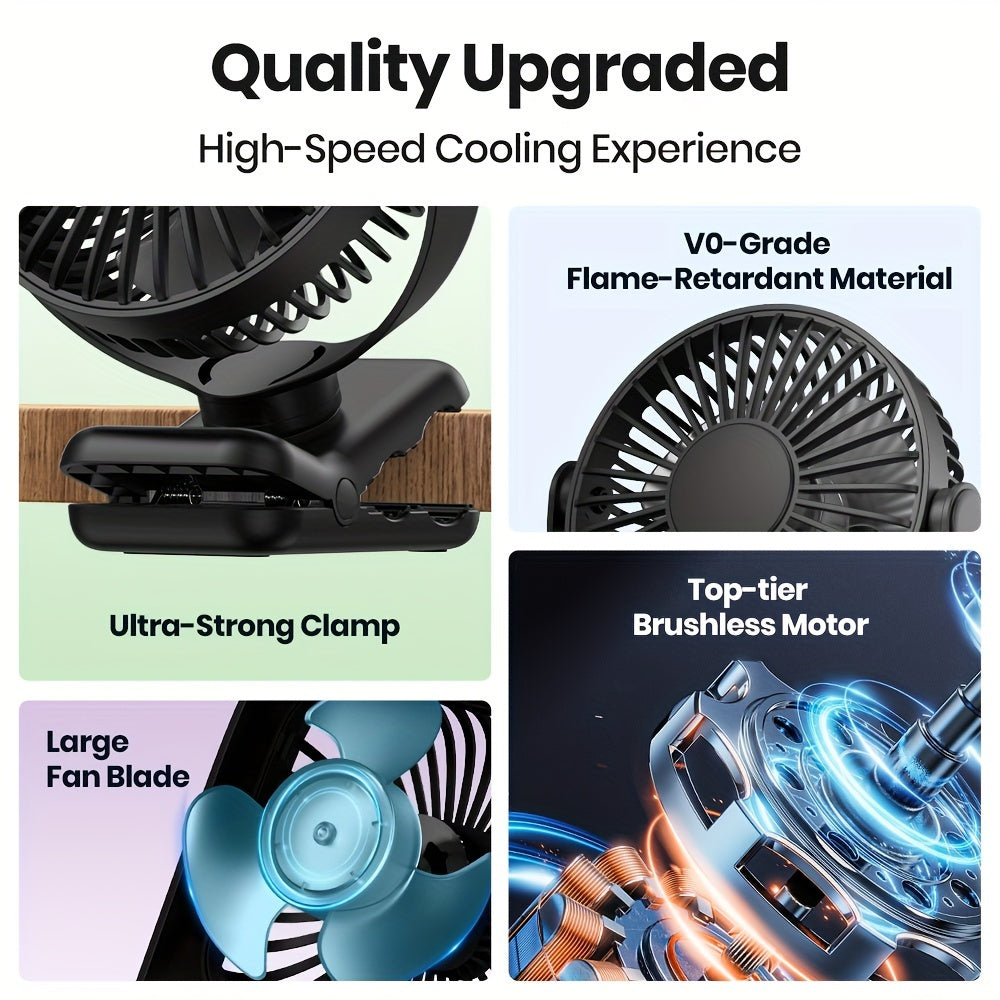 USB Clip Desk Fan with Brushless Motor Whisper-Quiet Strong Clamp Stylish Compact