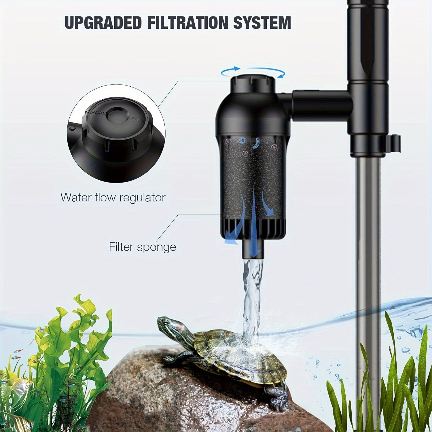 European Standard Aquarium Cleaning Tools Electric Water Changers Pumps Siphons Sand Washers
