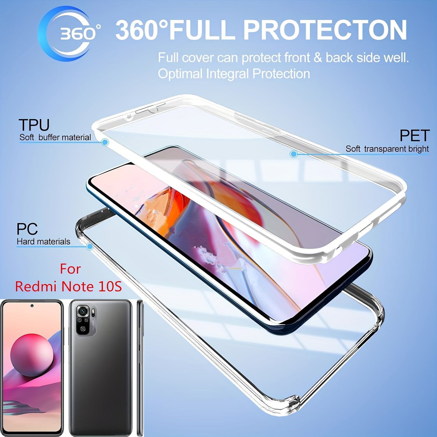 Полный ударопрочный чехол для телефона для моделей Xiaomi Redmi с прозрачной крышкой