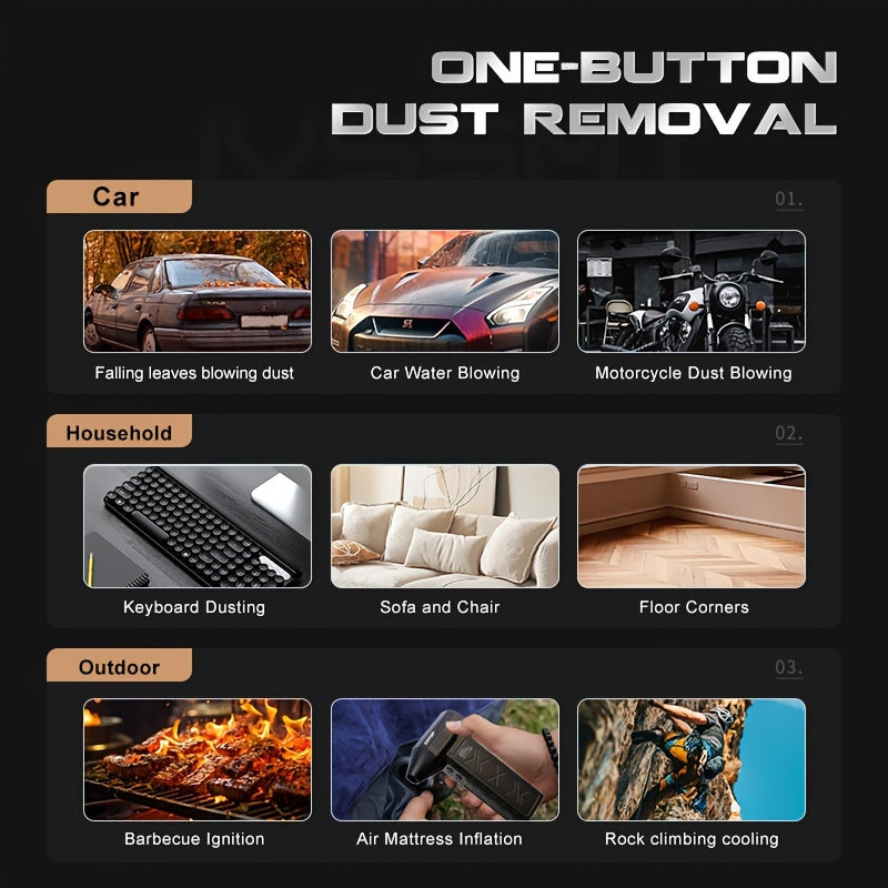 Portable Turbo Jet Fan Air Blower for Dust Removal USB Rechargeable