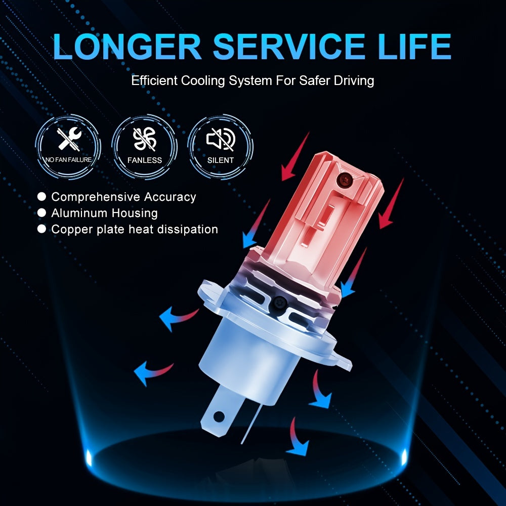 Motorcycle LED Headlight Bulb 9003 6000K Cool White 1500LM Plug & Play