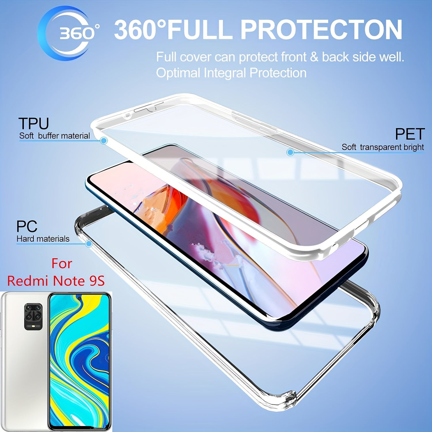 Полный ударопрочный чехол для телефона для моделей Xiaomi Redmi с прозрачной крышкой