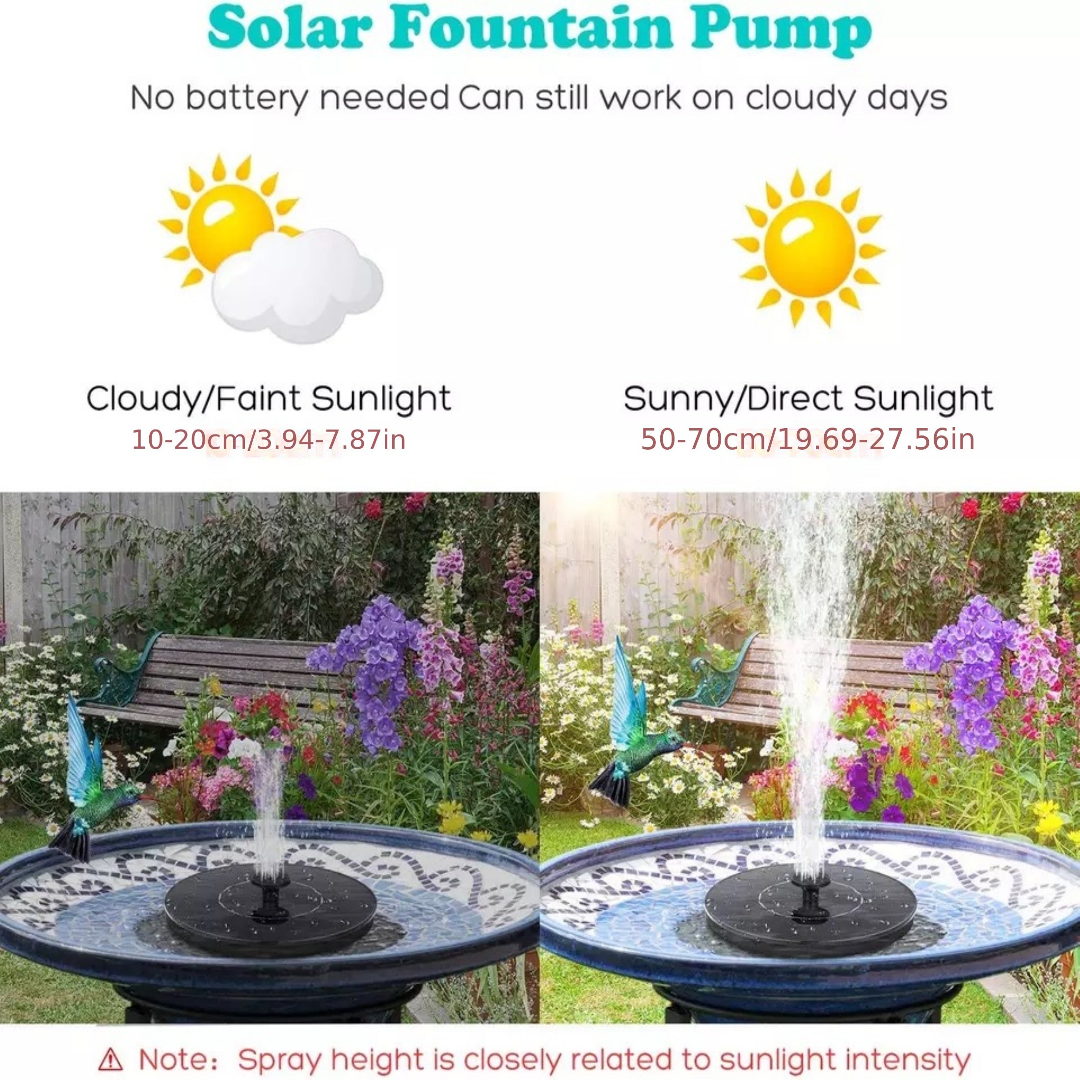 Solar Powered Water Fountain Pump for Pond Pool Bird Bath Plastic Eco-Friendly