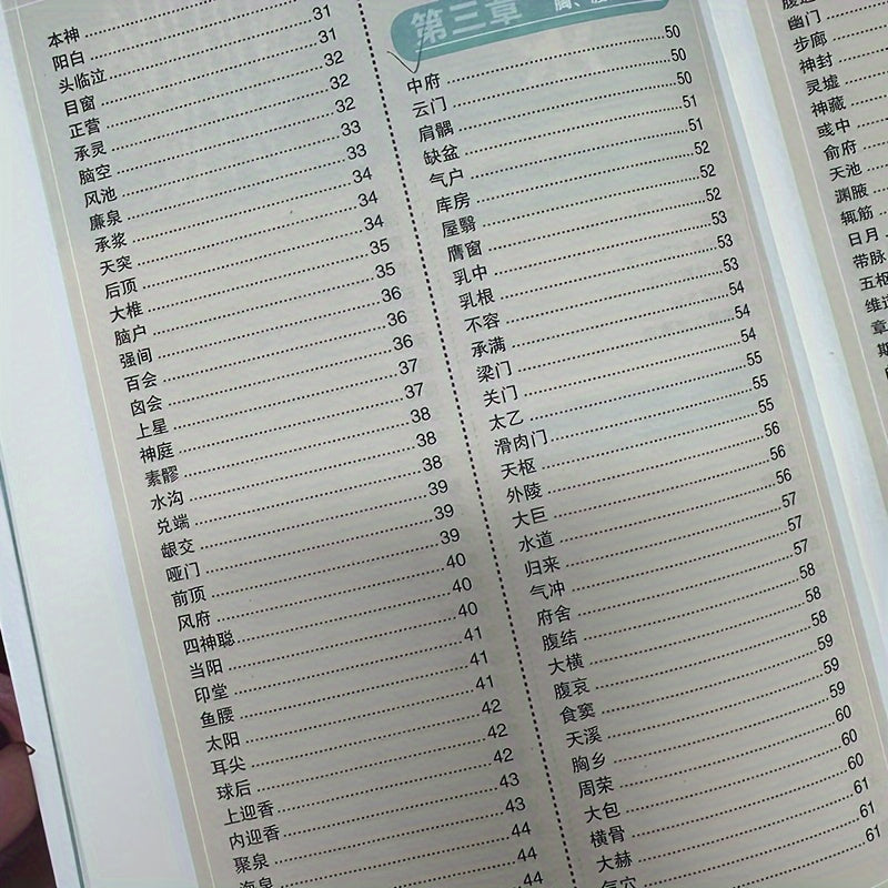 Chinese Medicine Acupuncture Points Massage Book Set with Human Meridian Map and Atlas