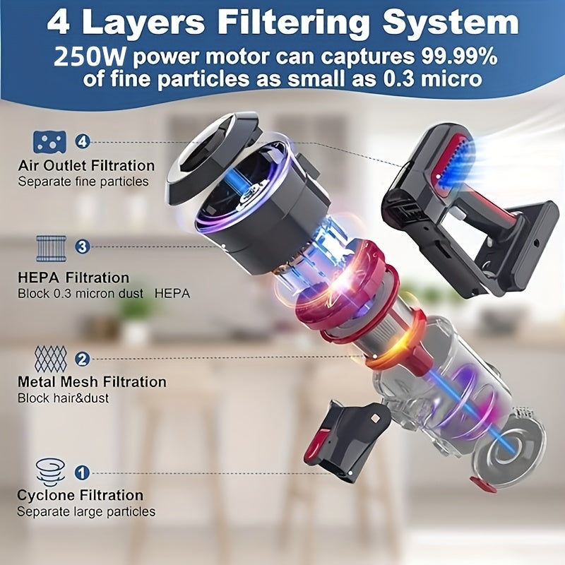 Qayrilmas qo‘l bilan ishlovchi changyutgich 250W 25KPa tutqich uchun uy va avtomobil aksessuarlari