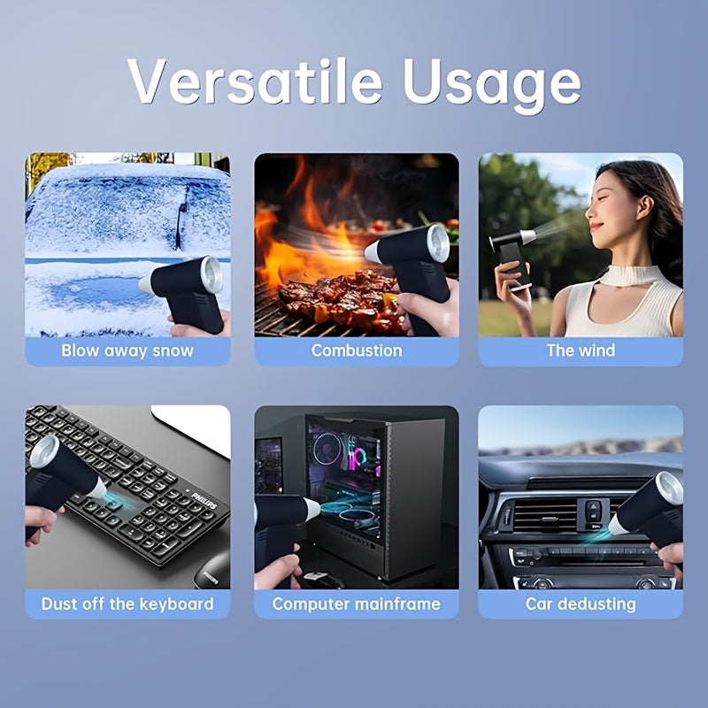 Portable Handheld Fan with Turbo Brushless Motor, 3 Speeds, 4000mAh Battery