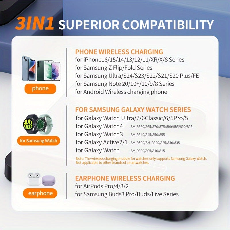 4-in-1 Wireless Charger Fast Charging for Samsung, Android, iPhone, Headphones