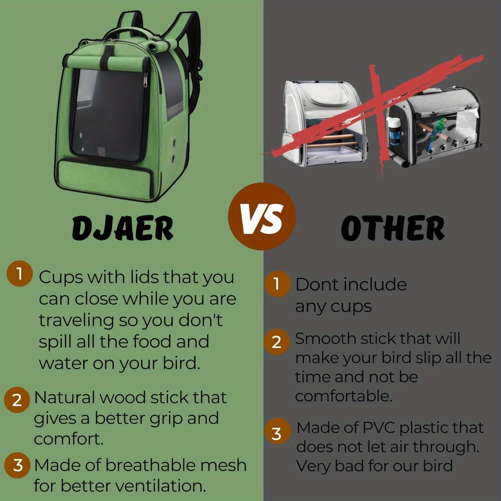 Portable Bird Travel Carrier for Parrots and Large Birds with Mesh and Accessories