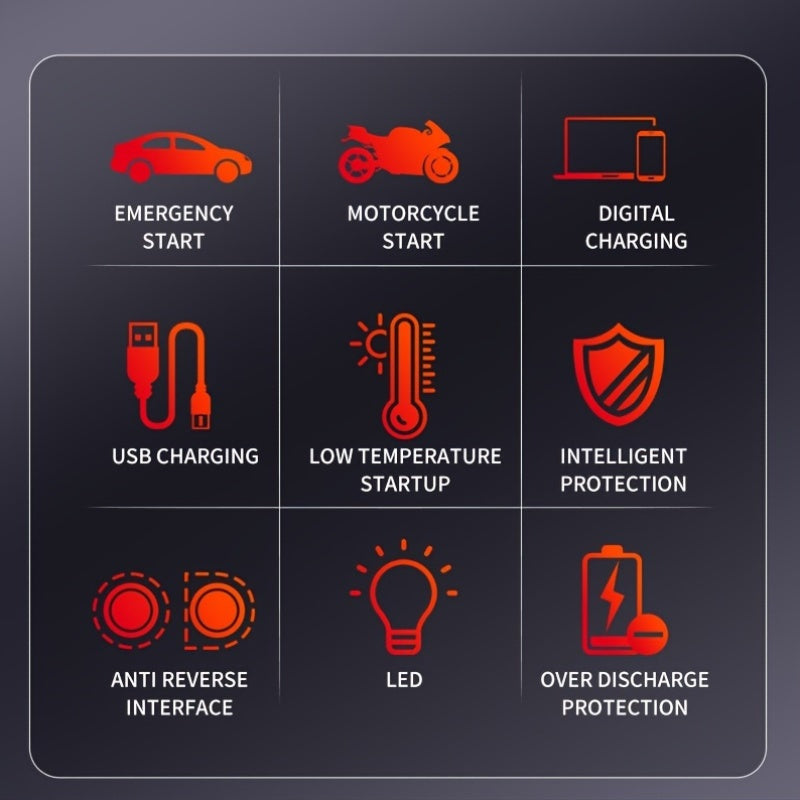 Portable Car Jump Starter with USB Output, Rechargeable Lithium Battery, Red and Black