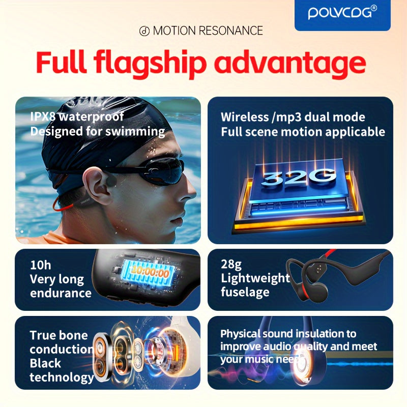 Беспроводные наушники POLVCDG X6 с костной проводимостью, IPX-8, 10 часов работы от батареи, 32 ГБ памяти, легкий дизайн, звукоизоляция, управление громкостью и конденсаторный микрофон. Подходят для плавания, велоспорта.