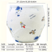 Kids Training Pants Set of 3 Soft Cotton Waterproof Leak-Proof Breathable for Potty Training in Blue White Green