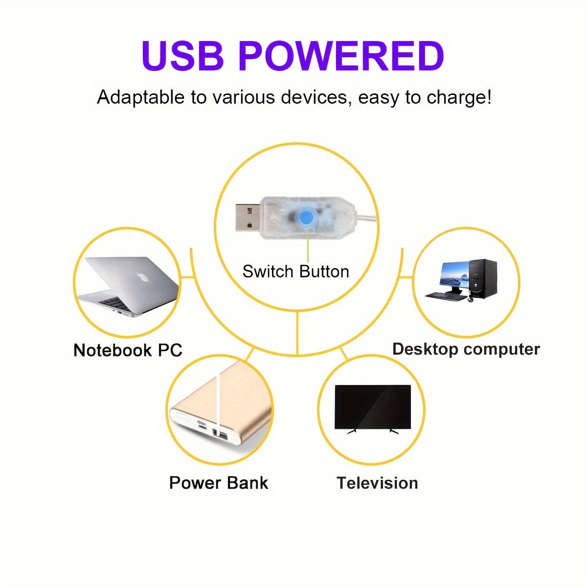 Luces de cadena LED 300/200/100 LEDs USB Cable de cobre para habitación, ventana, Halloween, Navidad, boda