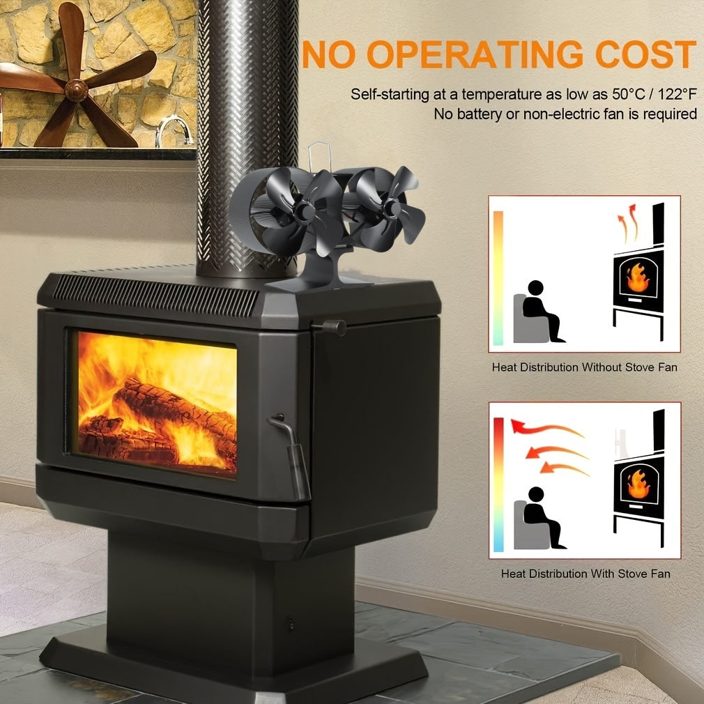 Wood Stove Fan Dual Motors Double-Headed Heat-Powered Fireplace Fan for Wood Gas Log Burners
