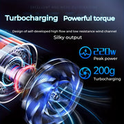 Portable Handheld and Wearable Turbo Fan with 8000mAh Battery, Adjustable Speed