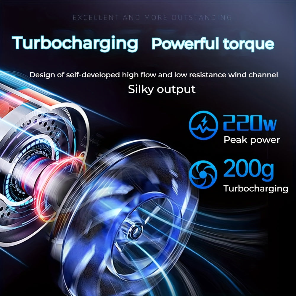 Portable Handheld and Wearable Turbo Fan with 8000mAh Battery, Adjustable Speed