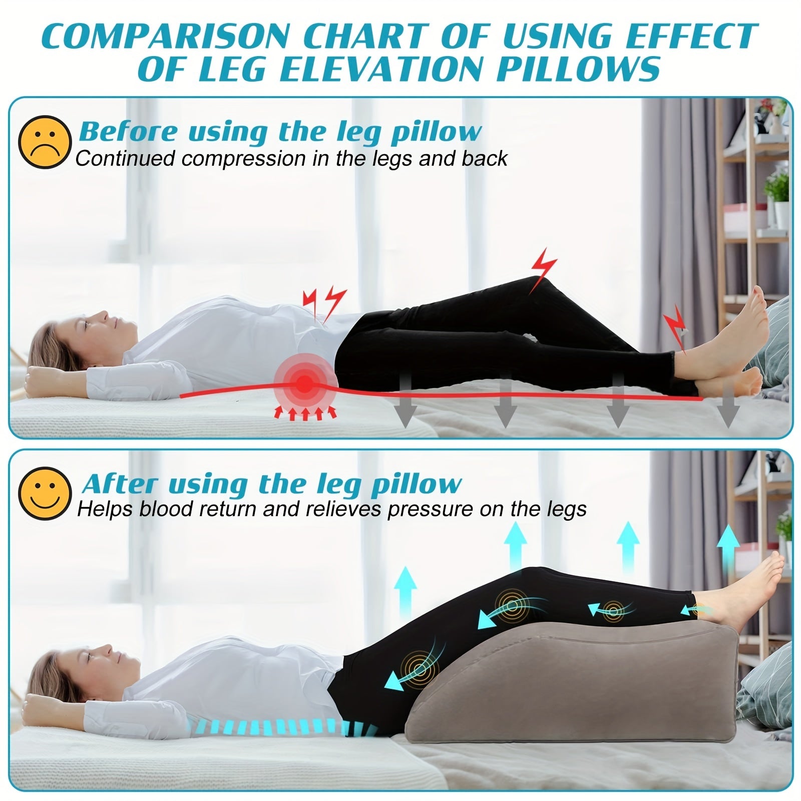Inflatable Wedge Pillow for Legs and Knees Soft Support Cushion for Relaxation