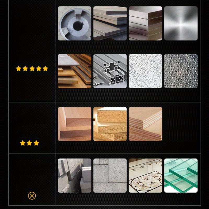 8pcs TCT Hole Saw Set for Metalworking Stainless Steel Iron Plate 16-35mm