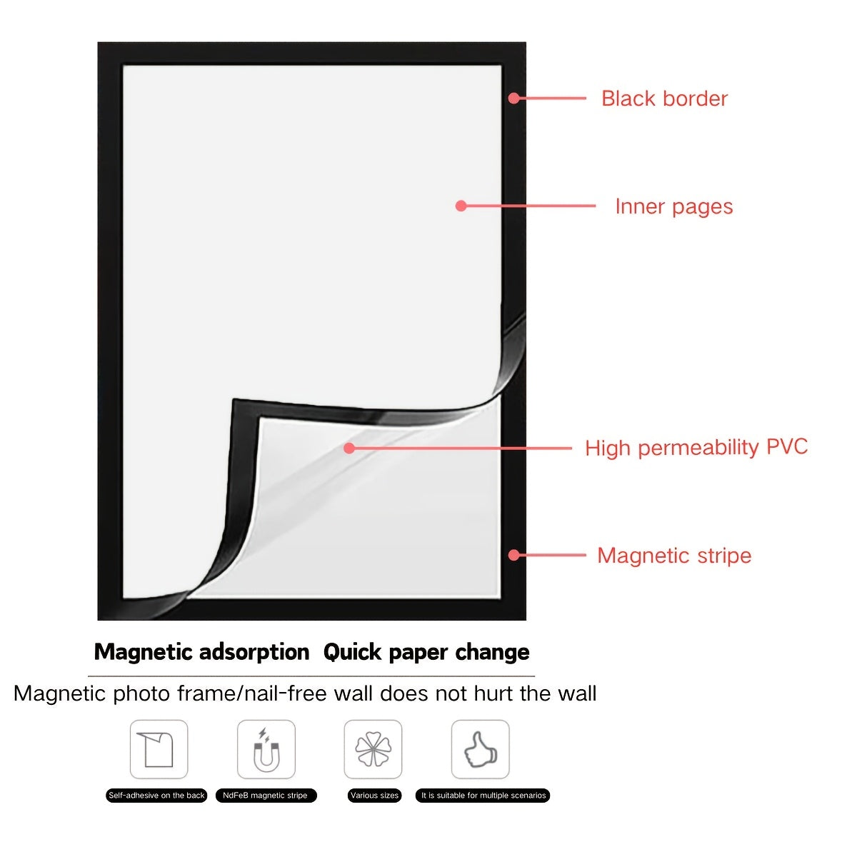 Diamond Painting Frames Set PVC Magnetic Self-Adhesive Wall Display for Diamond Art Photos Posters