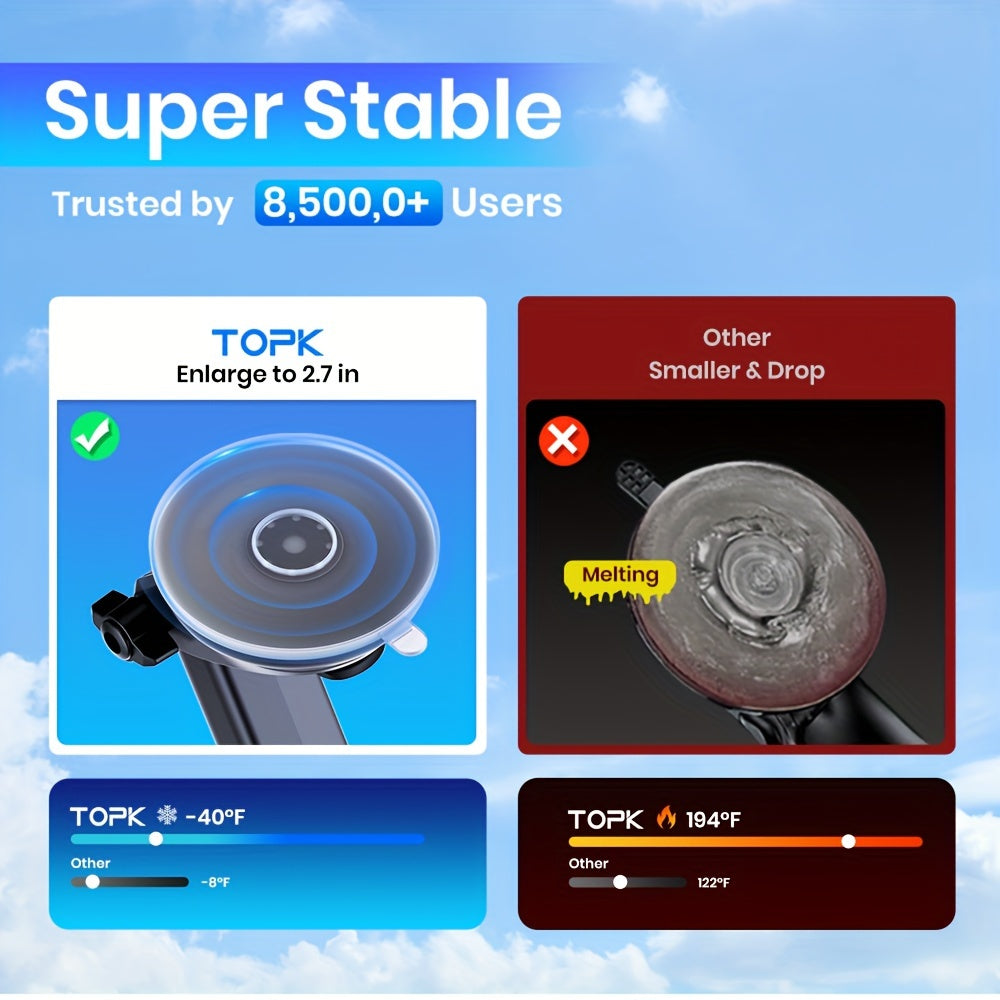 Universal avtomobil telefon uchun tutqich, sozlanadigan o'rnatish, kuchli yopishqoqlik bilan