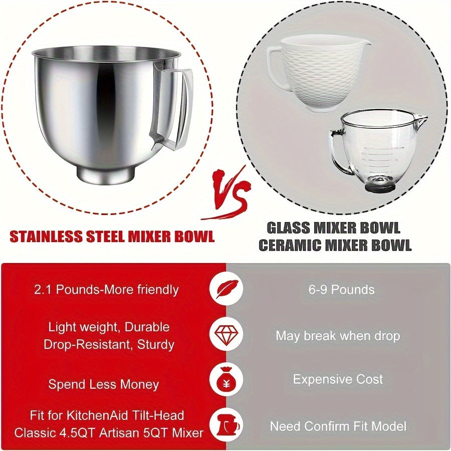 Stainless Steel Mixer Bowl for 4.5 and 5 Quart KitchenAid Mixers