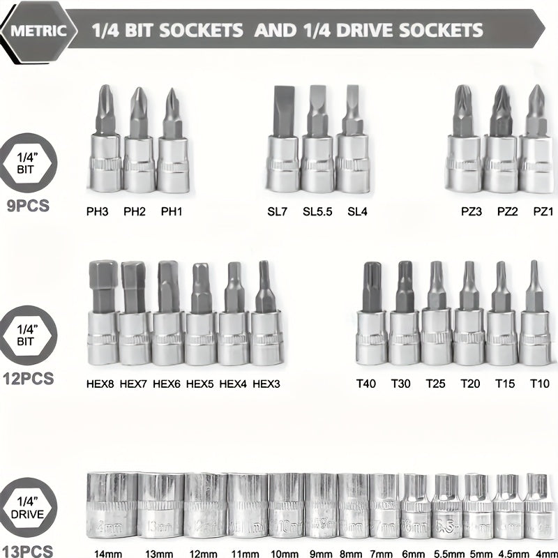 Avtomobil ta'mirlash uchun asboblar to'plami, 46 ta element, portativ, bardoshli, vintli kalit to'plami