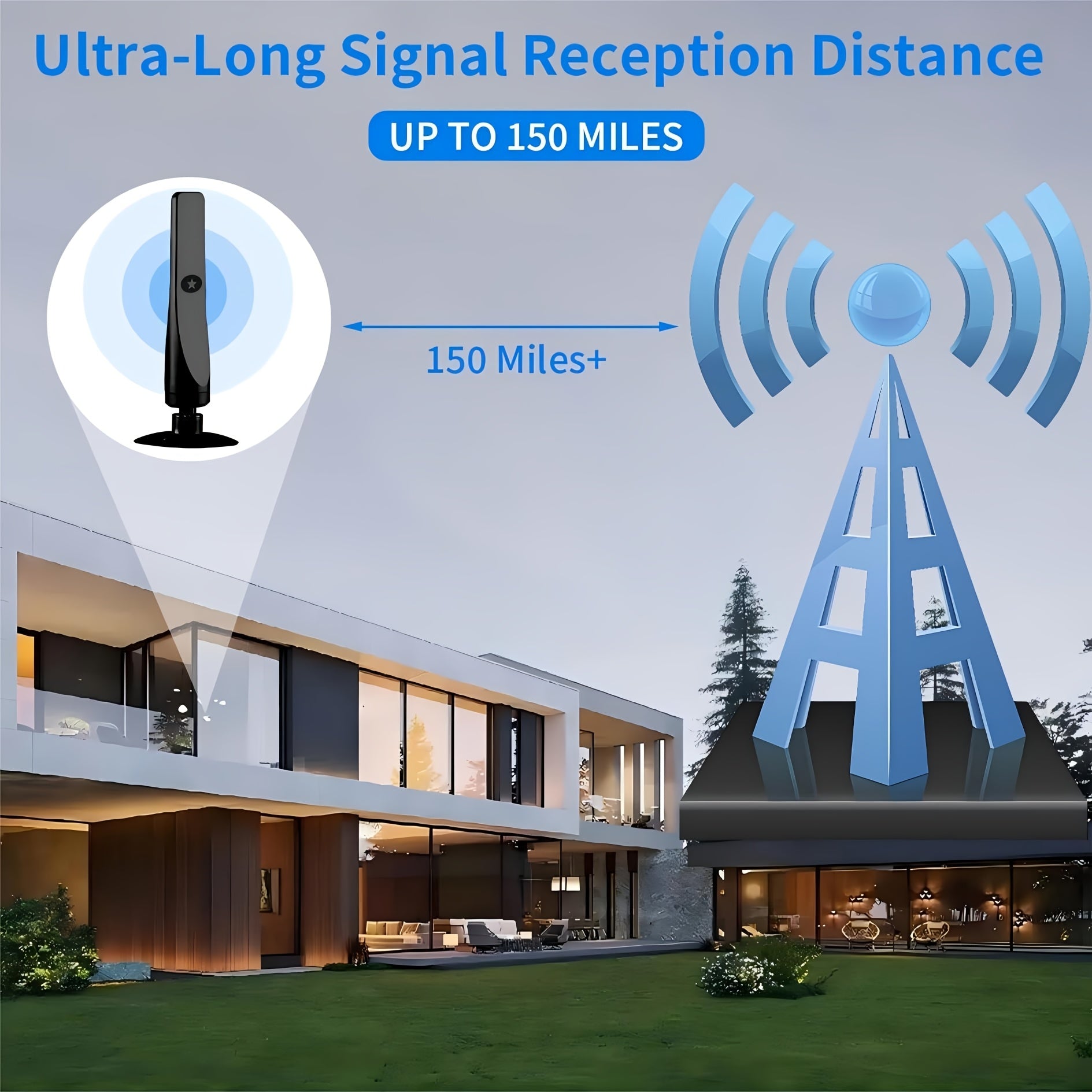 Indoor TV Antenna 2024 Supports HDTV 1080P Digital Signal Formats