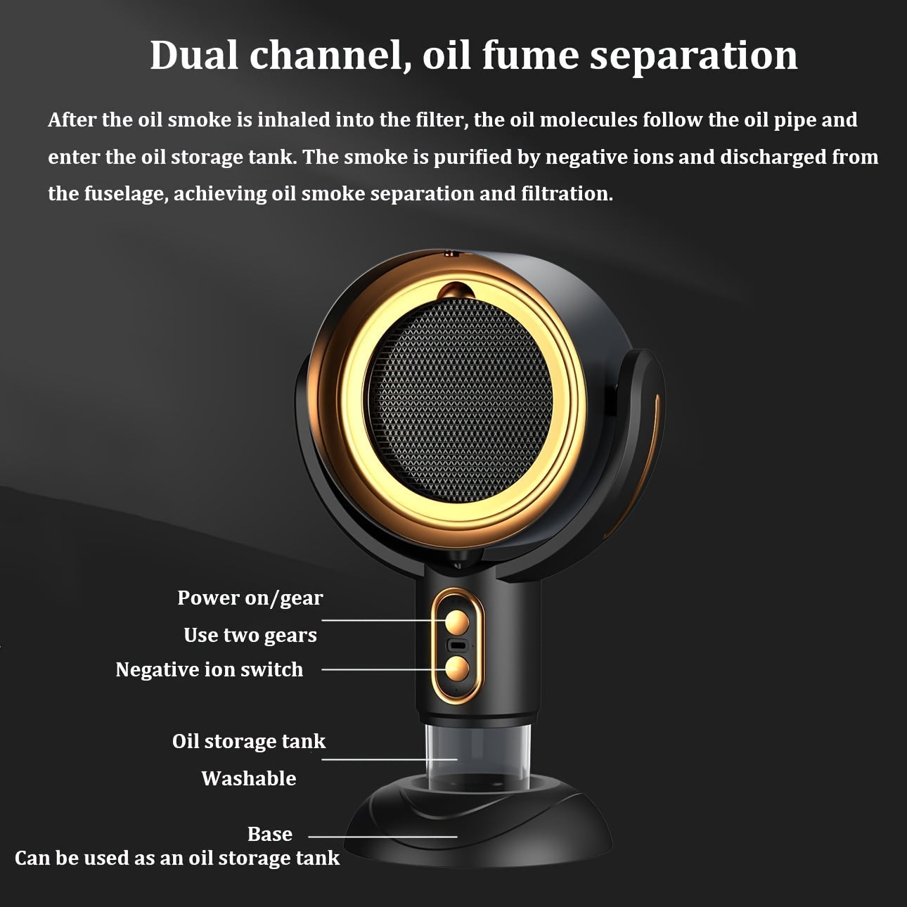 Портативный вентилятор для вытяжки с USB-питанием для внутренней вентиляции кухни