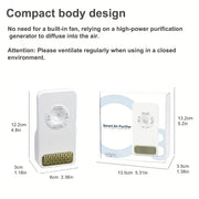 Air Purifier for Pets and Home - Compact, Fast Purification, Hangable