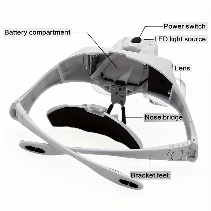 Adjustable Headband Magnifier with LED Light and 5 Lenses for Jewelry Crafts and Hobbies