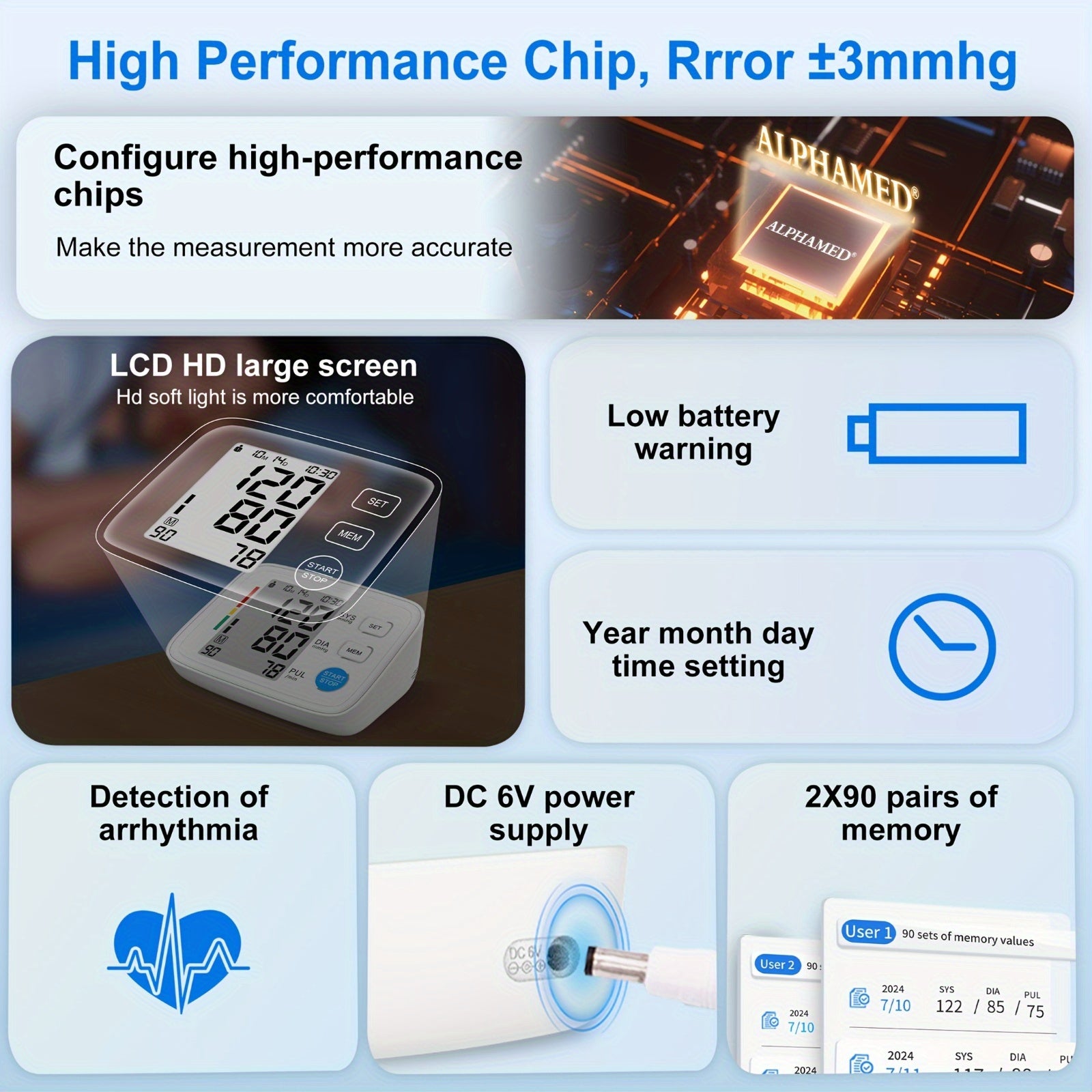 Digital Upper Arm Blood Pressure Monitor with Automatic Cuff 22.1-43.18 cm