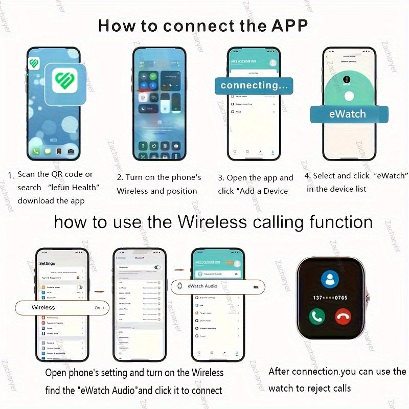 Fitness Smartwatch for Men and Women with Heart Rate Monitoring and Multiple Sports Modes