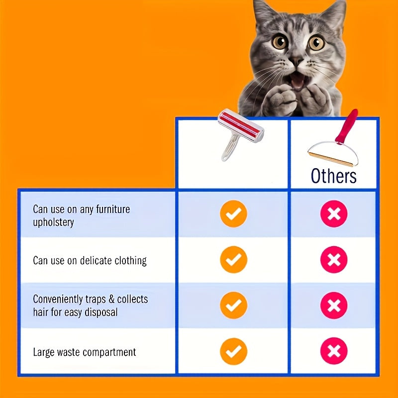 Эргономический ролик для удаления шерсти домашних животных для собак и кошек, многоразовая щетка для катышков
