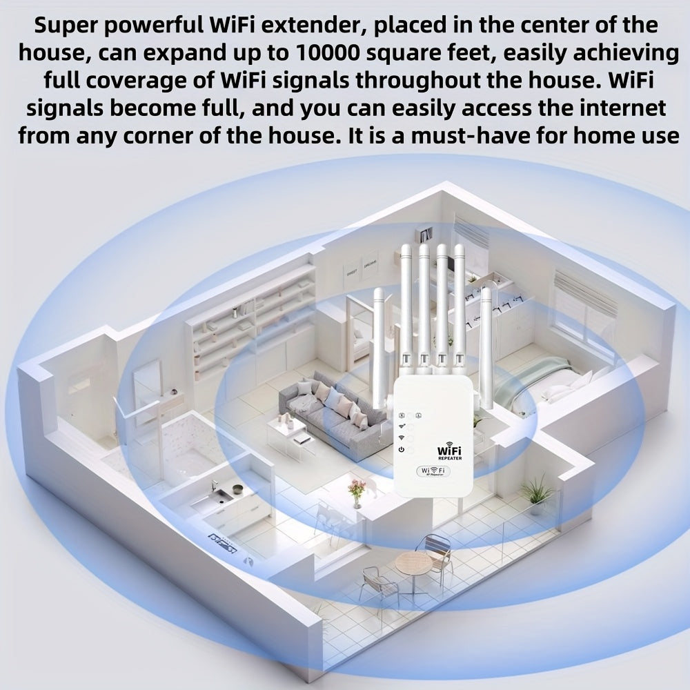 WiFi Extender with 6 Antennas Dual Band 300Mbps Signal Booster Ethernet Ports Easy Installation