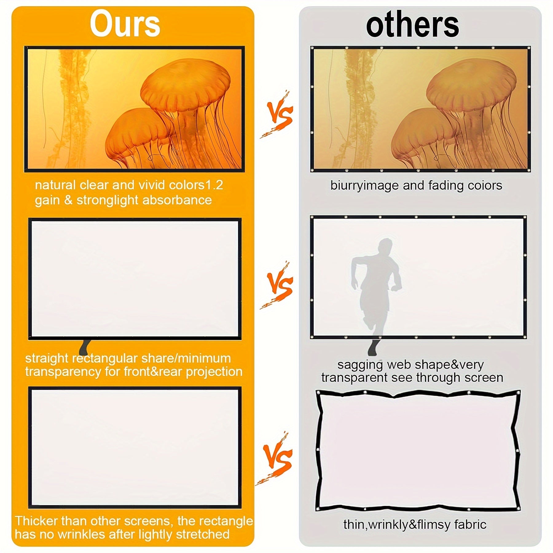 Экран для проектора на улице 60 дюймов 4K HD, складной, моющийся, двусторонний, портативный для домашнего кинотеатра, офиса