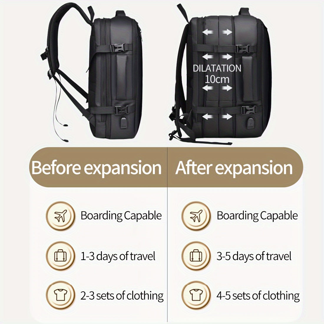 Multi-Functional Outdoor Travel Backpack with Laptop Compartment and Trolley Sleeve