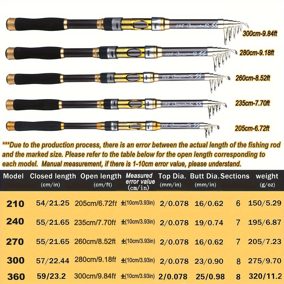 Ultralight Carbon Fiber Spinning Fishing Rod Portable Medium Action Extendable Length Comfortable Grip