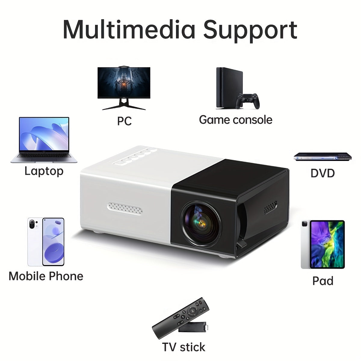 Proyector mini portátil con enchufe EU, soporte 1080P, pantalla para películas y juegos