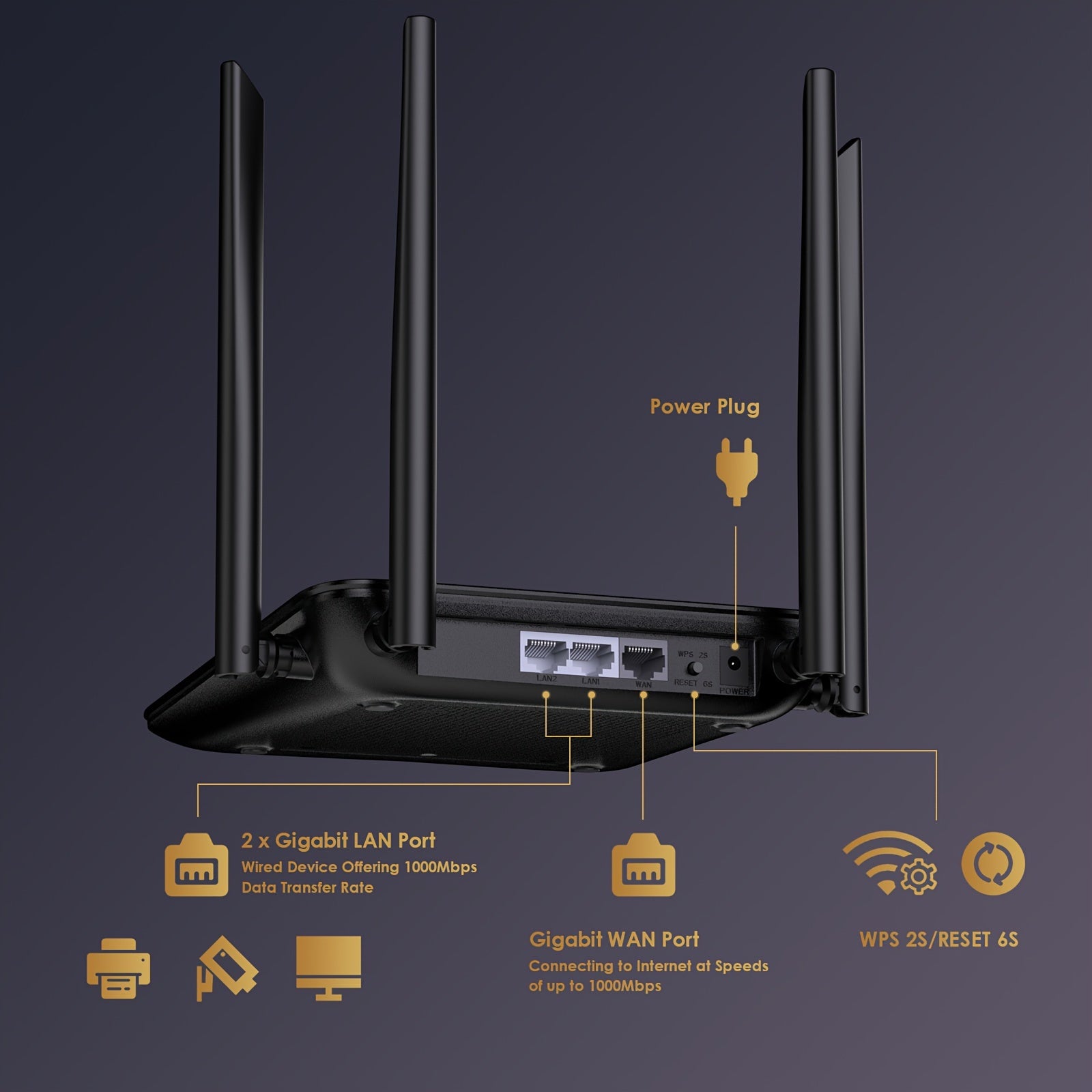 AC1200 Dual Band Wireless Router with Gigabit Ethernet Ports for Home and Gaming