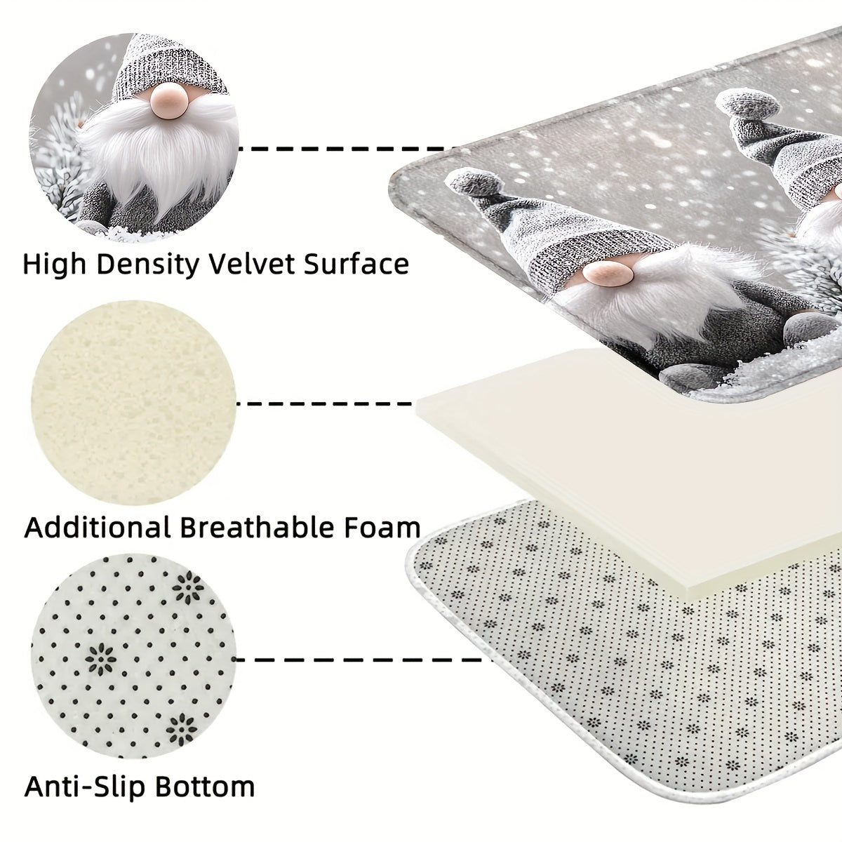 Rojdestvo Gnome eshigi mato, sirtdosh bo'lmagan, ichki va tashqi foydalanish uchun, mashinada yuviladigan polyester