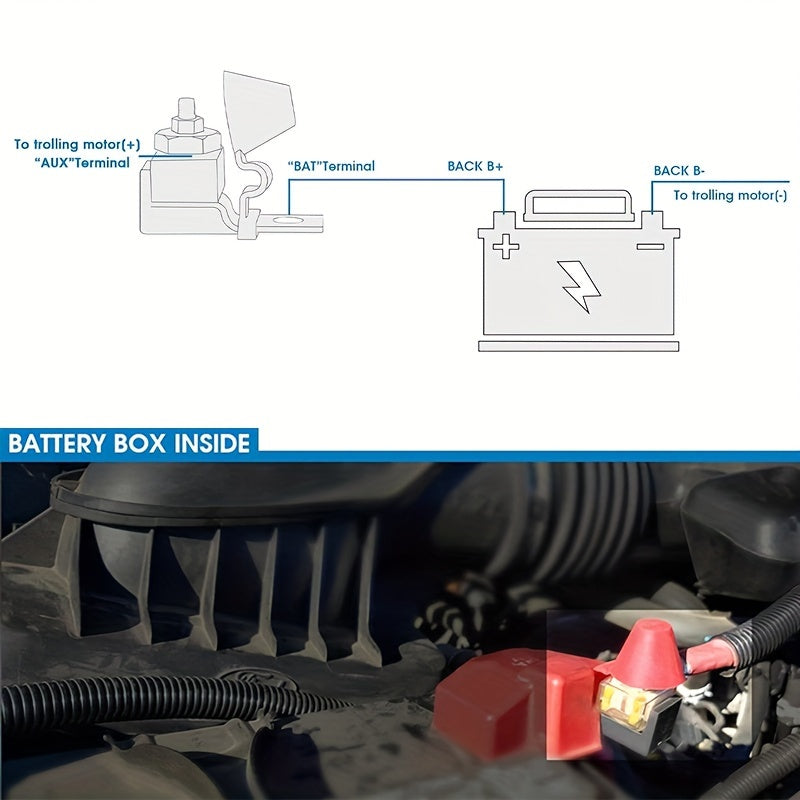 Marine-Grade Battery Fuse Kit 30A-300A Durable Terminal Blocks for Boats and Trucks