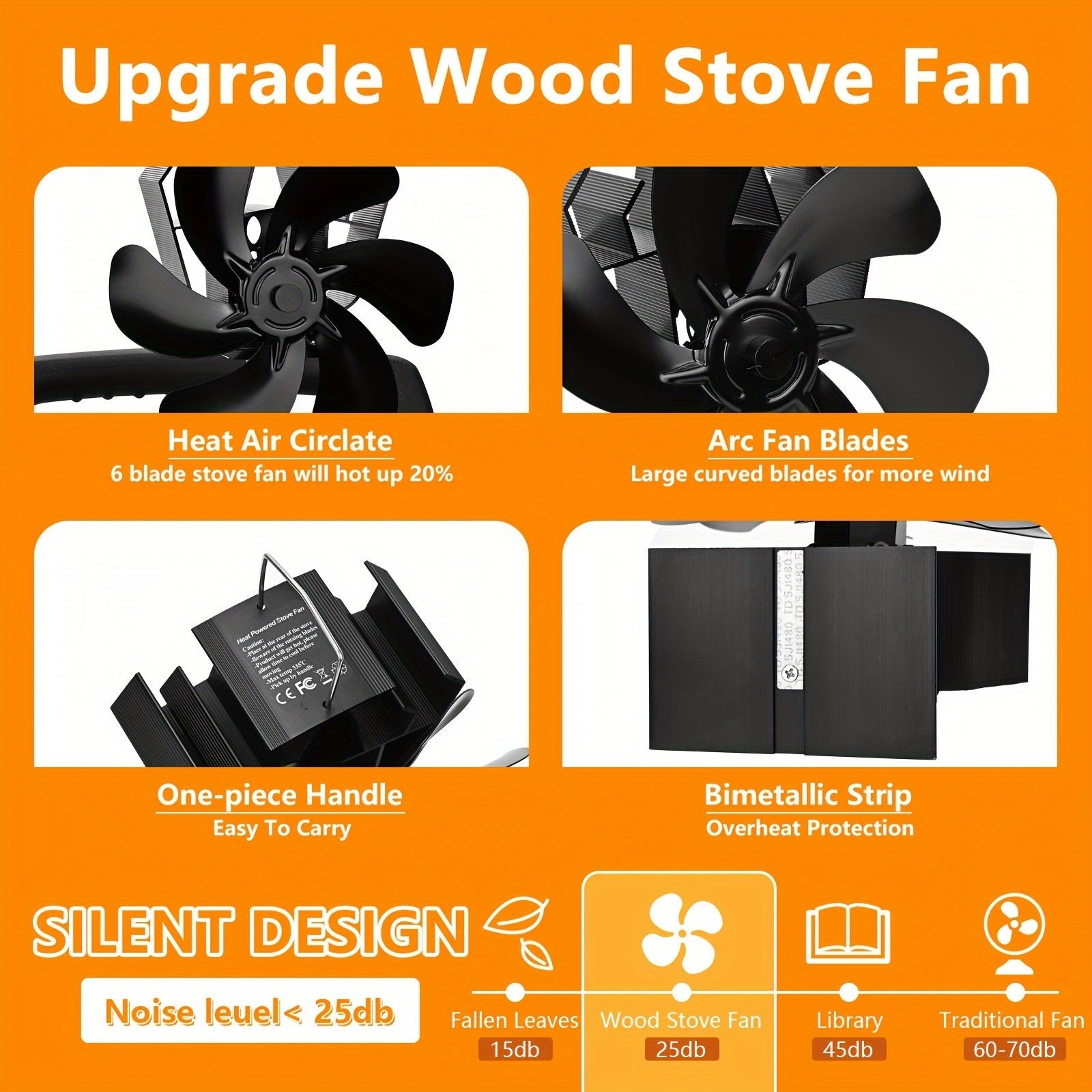 Aluminum Wood Stove Fan with Magnetic Thermometer for Camping and Indoor Use
