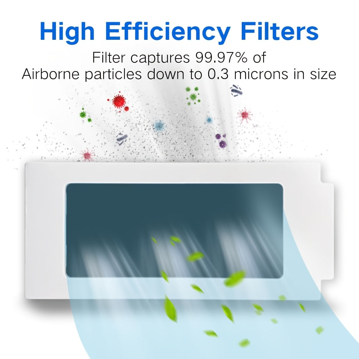 ECOVACS DEEBOT T30 Omni/DEEBOT T30 PRO Omni robot tozalagichi uchun zaxira qismlar to'plami 4 ta HEPA filtr, 4 ta mopa pad, 4 ta yon cho'tka va 4 ta chang sumkasi (jami 16 dona) ni o'z ichiga oladi.