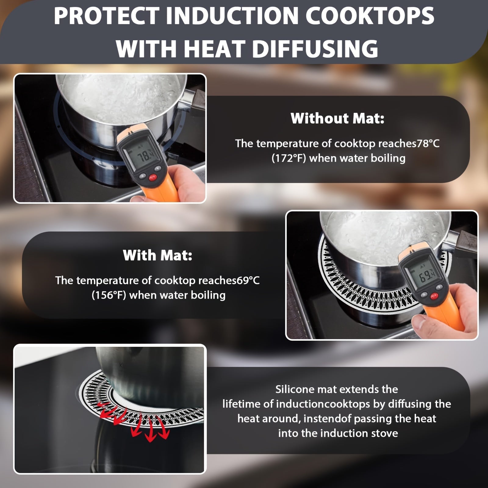 Silicone Induction Cooktop Protectors Non-Scratch Mats for Stoves and Air Fryers