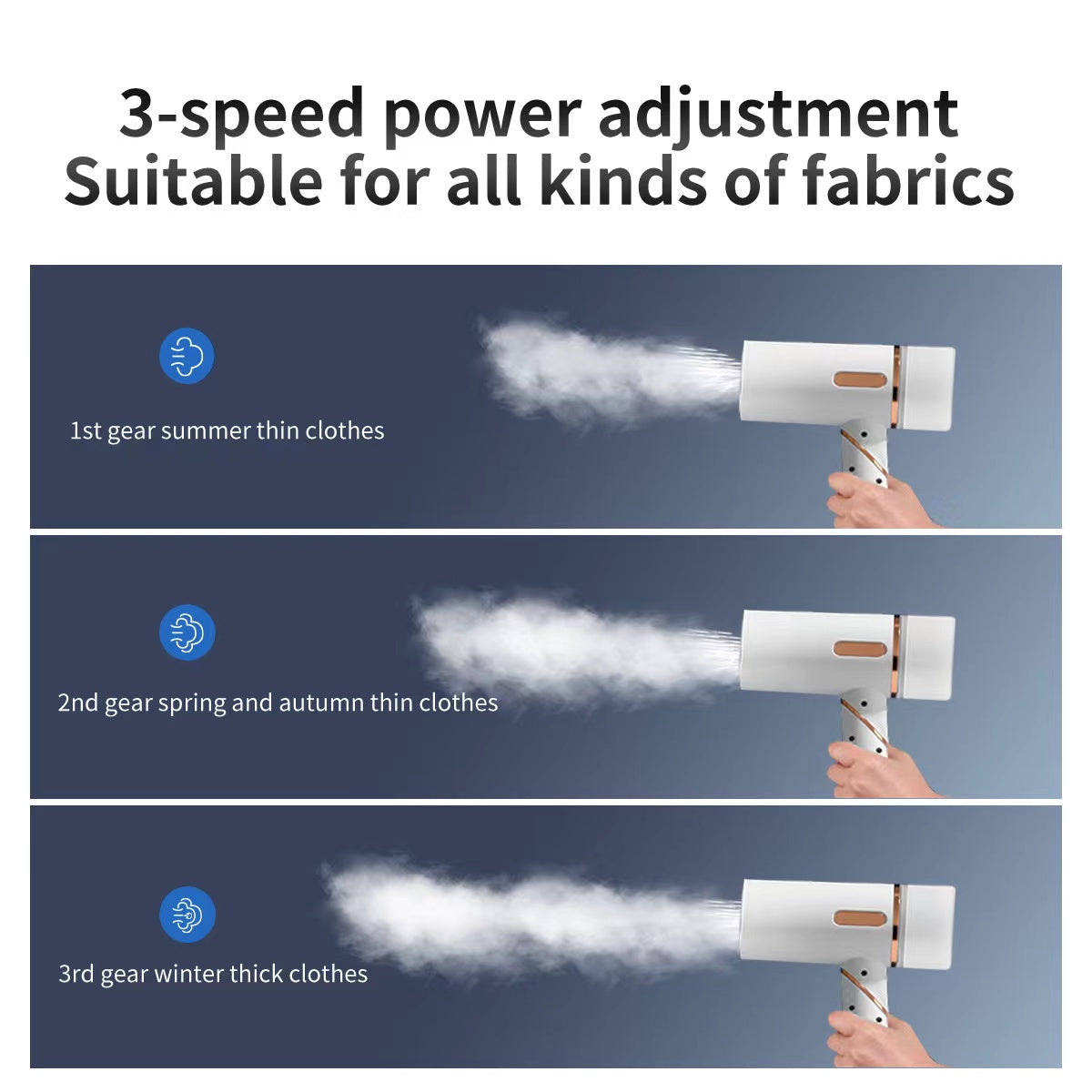 2-in-1 Wall-Mounted Garment Steamer 1600W EU