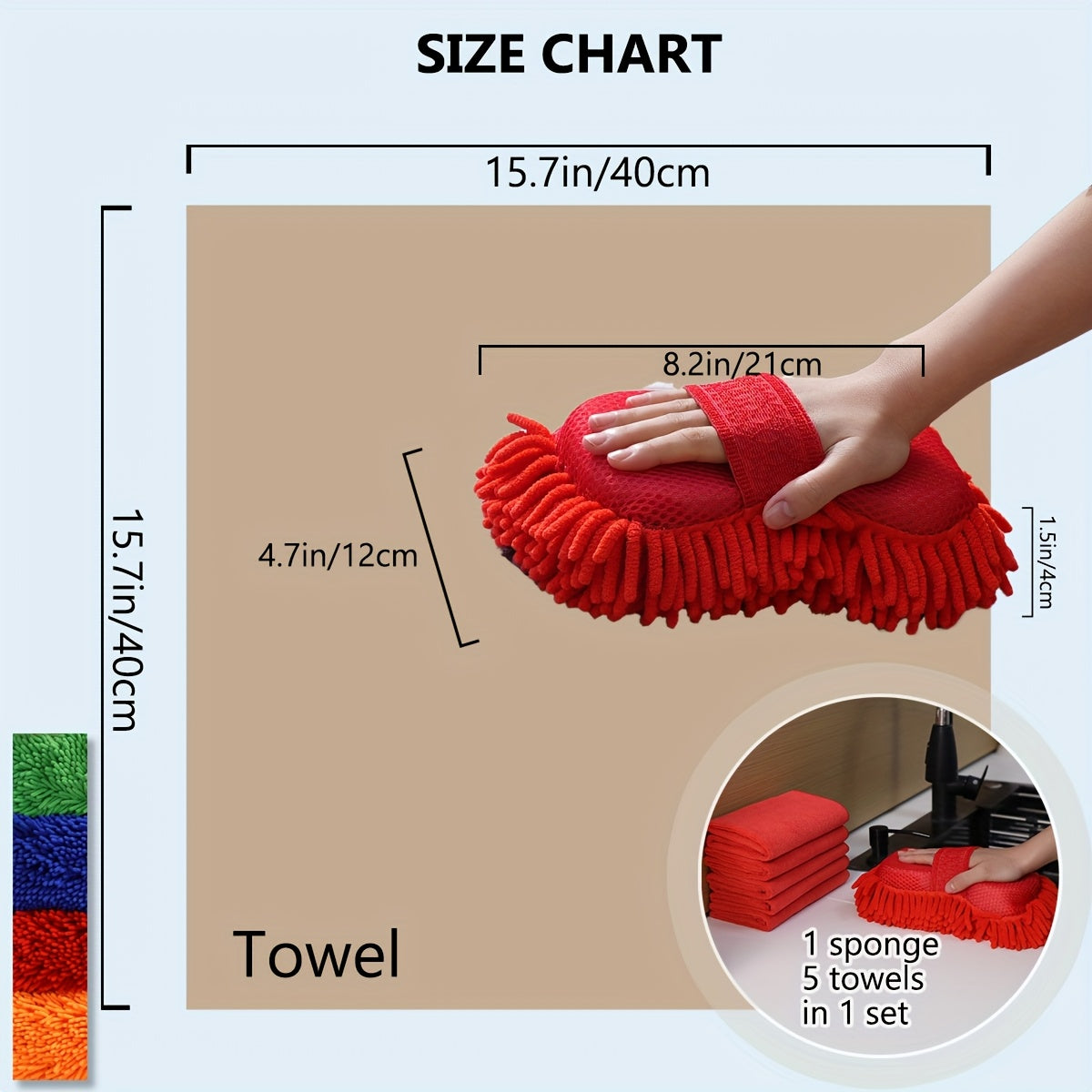 Microfiber Car Wash Sponge and Towel Set 6pcs Soft Reusable Scratch-Free