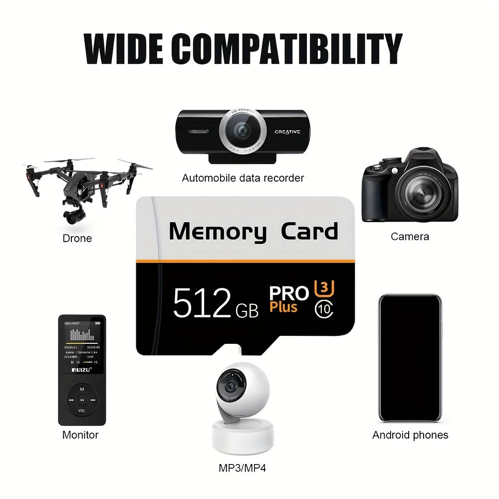 High-Speed 512GB and 128GB MicroSDXC Memory Cards for Smartphones Cameras and Surveillance