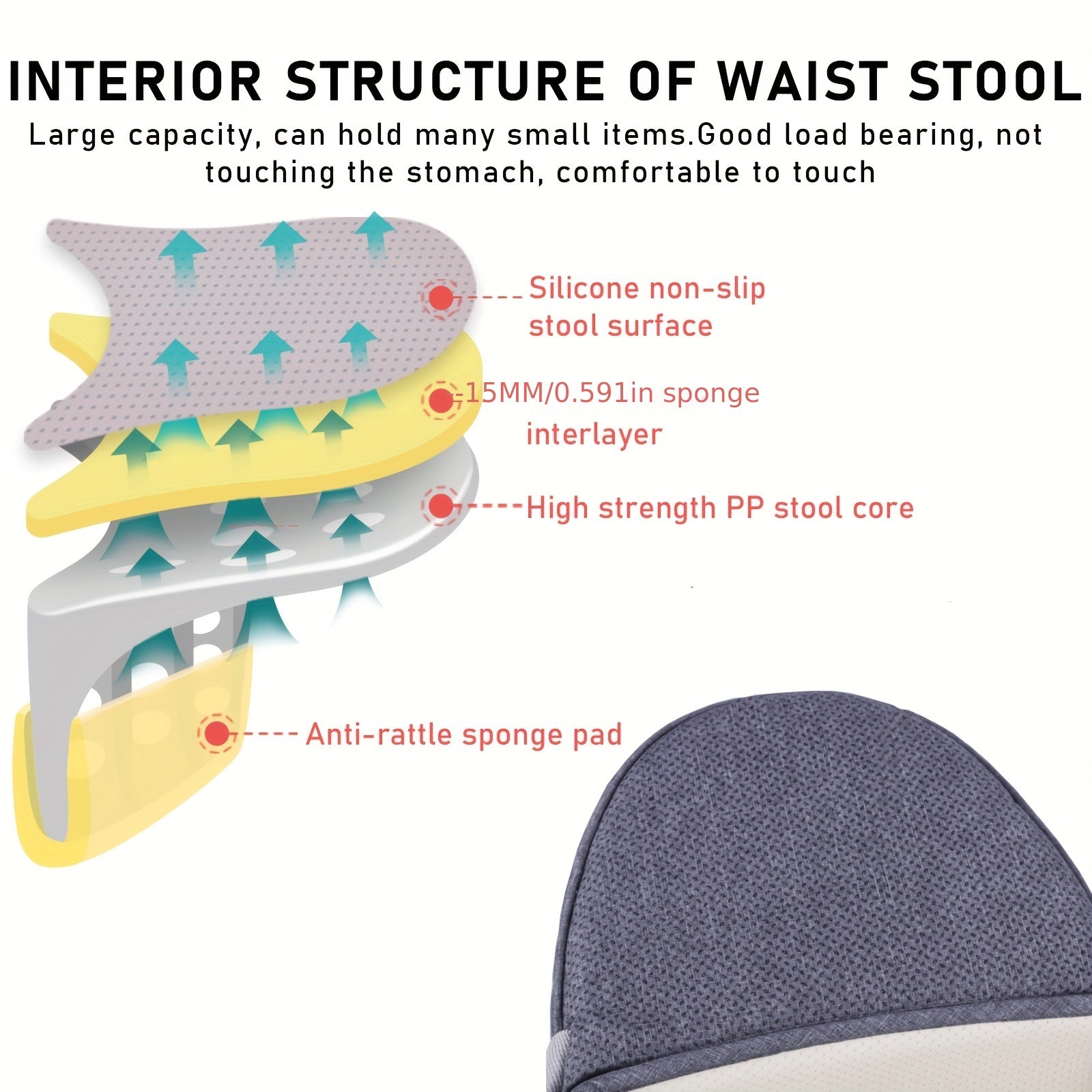 Gray Baby Carrier Waist Seat Hip Seat with Storage Safety Certified for On-the-Go Parents