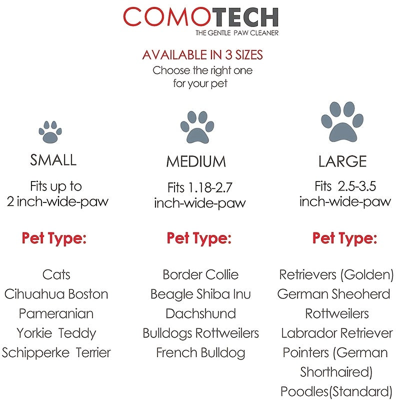 Dog Paw Cleaning Brush Manual Pet Grooming Tool for Hygiene and Paw Pad Cleaning