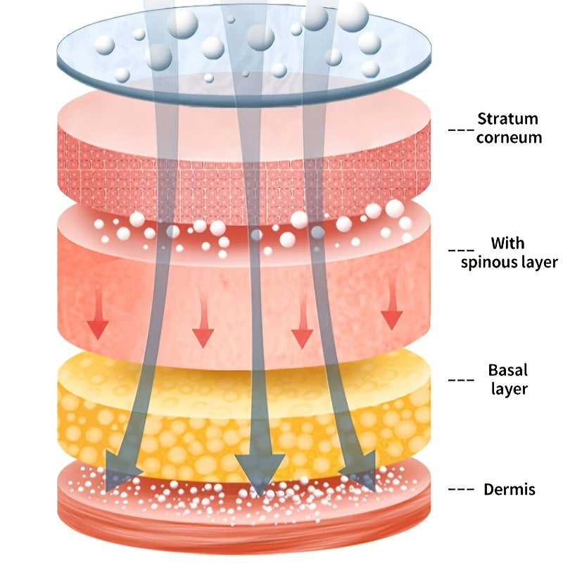 4 rejimli aqlli qayta zaryadlanadigan ko'z massajchisi, USB zaryadlash, og'riqli, quruq ko'zlar uchun portativ yengillik.